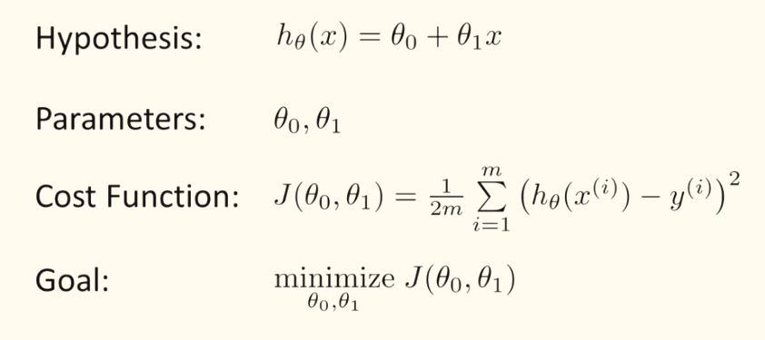 Machine learning equation